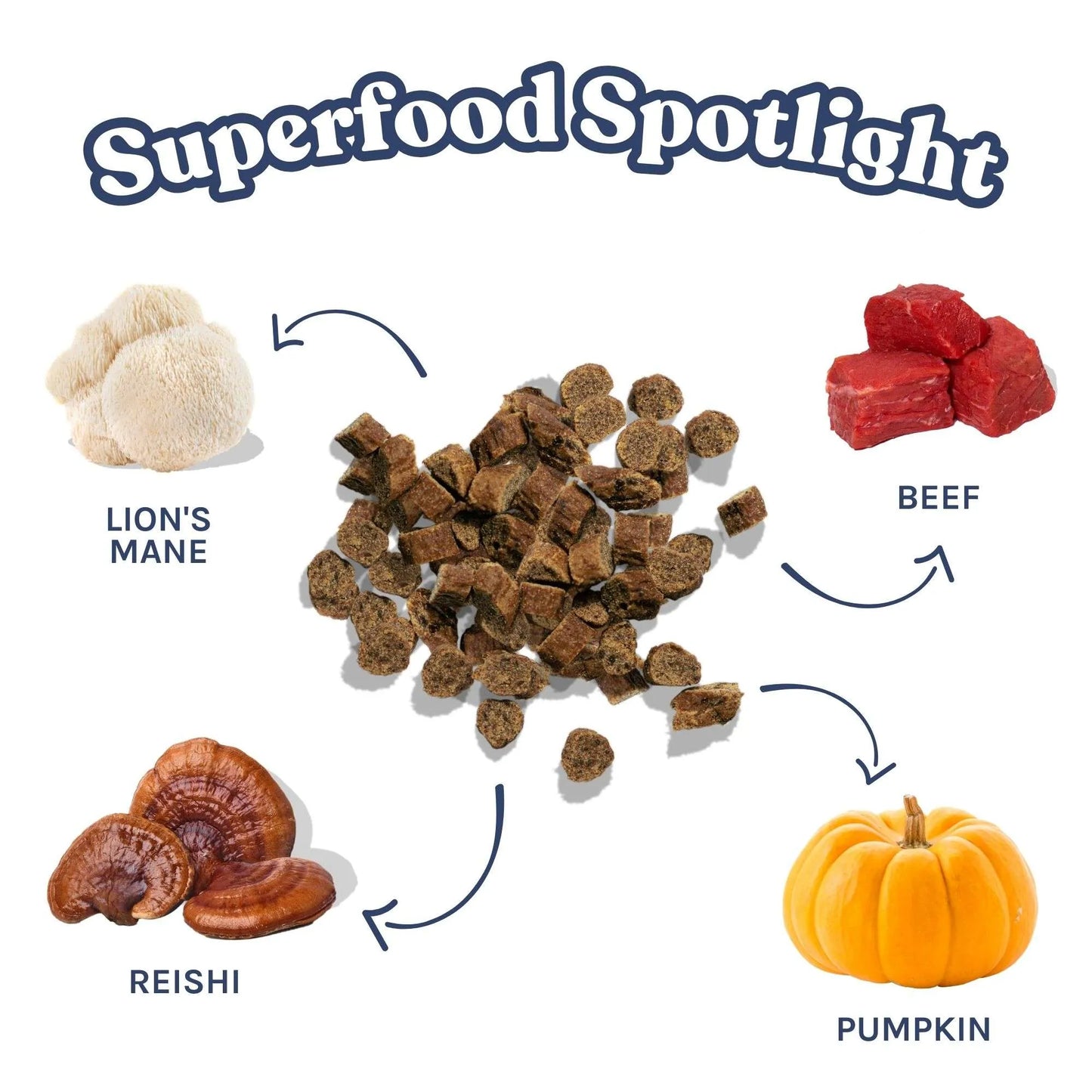Mini Beef Training Treats 184g