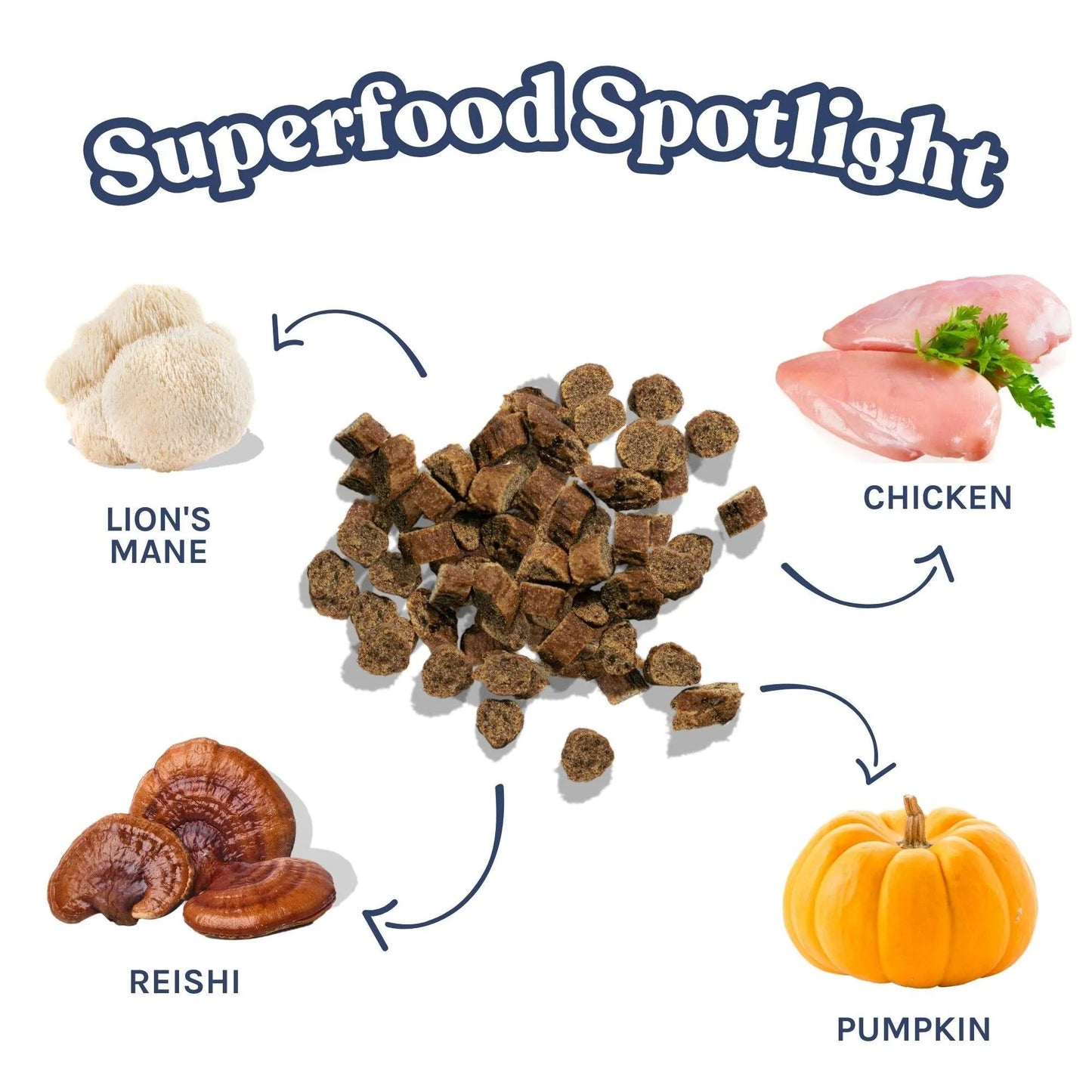 Mini Chicken Training Treats 184g