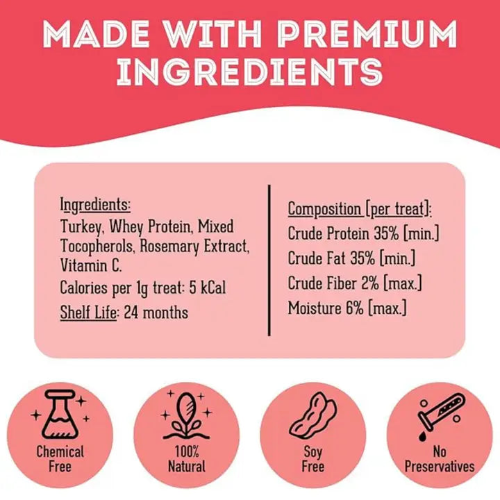 Freeze Dried Turkey